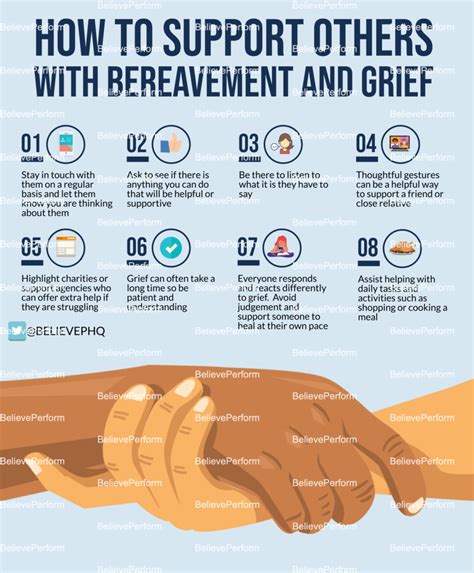 How To Support Others With Grief And Bereavement Believeperform The