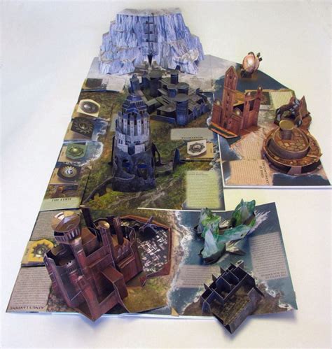 Game Of Thrones Pop Up Book Game Of Thrones Gifts Westeros