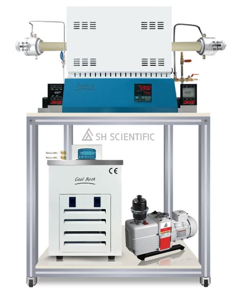 Tube Furnaces For Laboratories