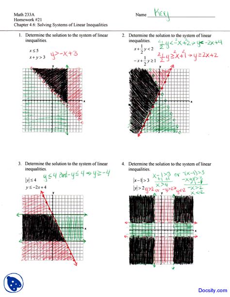 Free Solving Systems Of Linear Inequalities Worksheet Answers Download Free Solving Systems Of