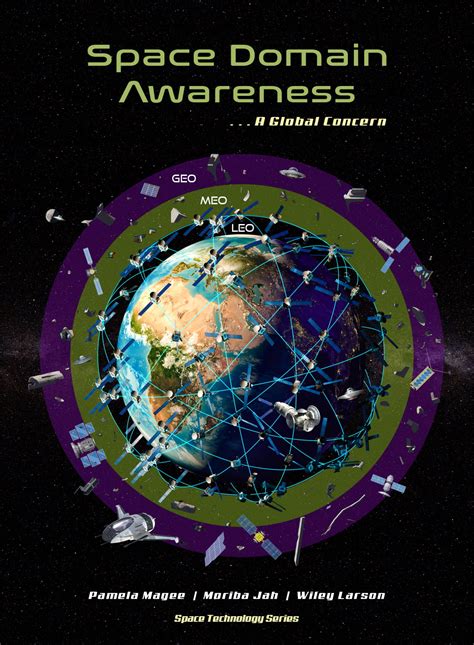 Space Domain Awareness Sda