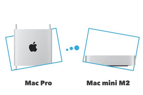 Mac Pro Vs Mac Mini M2 M2 Pro 2023 Comparatif Des Ordinateurs