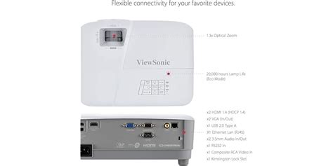 ViewSonic PG707X 4000 Lumens XGA Networkable DLP Projector Open Box