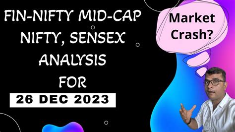 Fin Nifty Prediction Mid Nifty Sensex Analysis For Monday