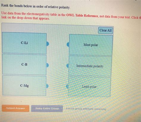 Solved Rank The Bonds Below In Order Of Relative Polarity Chegg