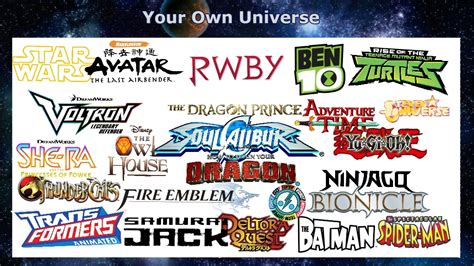 My Fictional Universe by York120 on DeviantArt