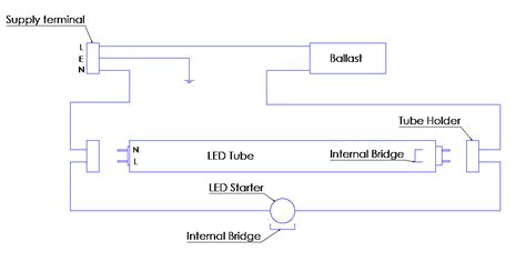 Fluorescent To Led Conversion Wiring Diagrams