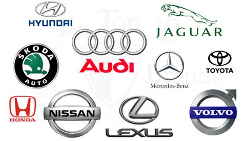 Top 10 Best Car Brands In The World