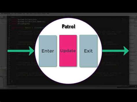 Animation State Machines Tutorials Scripting Unity Forum