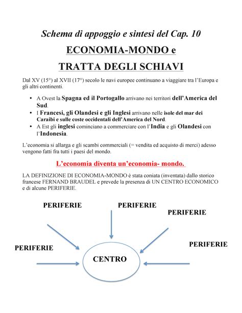 Leconomia Mondo Schemi Schema Di Appoggio E Sintesi Del Cap