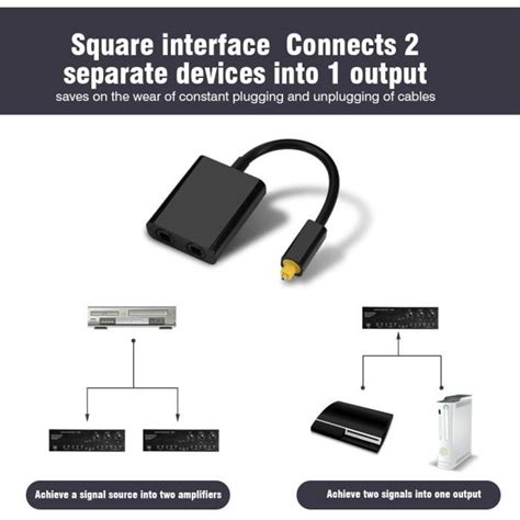 Cuque C Ble Audio Fibre C Ble Audio Adaptateur S Parateur Audio Optique