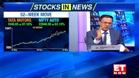 Nikunj Dalmia On Tata Motors Stock Will The Tata Company Outperform In