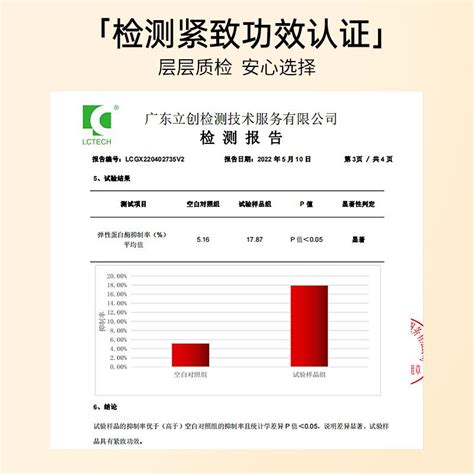 【多肽紧致水嫩眼霜】拍1发2 拍2发5呵护眼周紧致弹嫩肌肤 30g瓶【种草 评价】 抖音