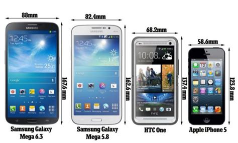 Samsung Luncurkan Mega Phone Lebar Layar 63 Inchi