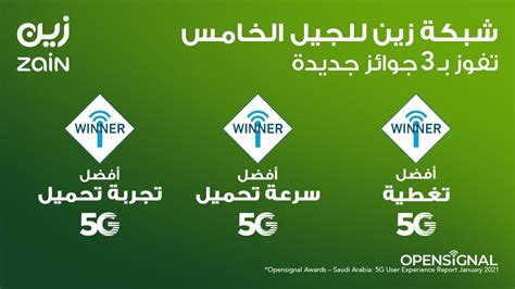 زين السعودية تفوز بثلاث جوائز كأفضل شبكة جيل خامس في المملكة من أوبن