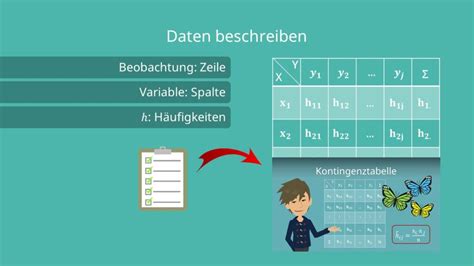 Deskriptive Statistik Einfach erklärt Definition und Methoden mit