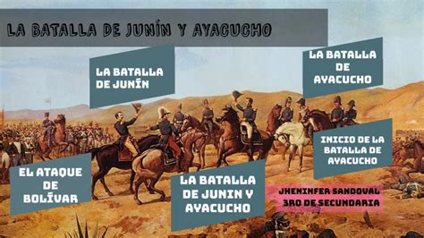 La Batalla De Junín y Ayacucho by jheninfer sandoval on Prezi