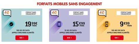 Avis Nrj Mobile Quels Sont Les Retours Des Abonn S