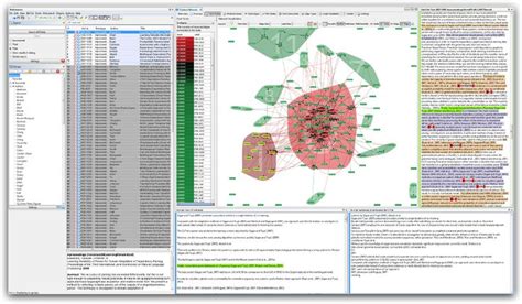 Graph Visualization | Graph visualization, Information visualization ...