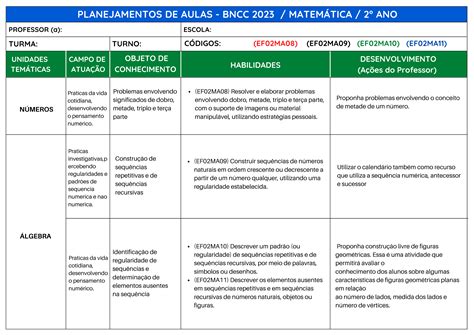 Planejamentos De Aulas BNCC 2023