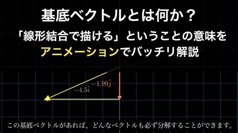 線形代数とは？初心者にもわかりやすい解説 Headboost