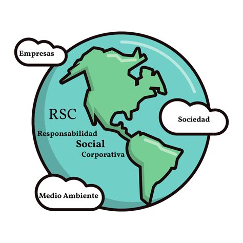 RSC Responsabilidad Social Corporativa Desarrollo Sostenible