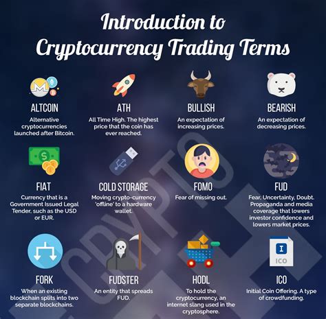 Crypto Infographic Best Software To Invest The Currency In Right Way