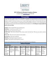 EDUC 504 Philosophy Matrix Pdf EDUC 504 Historical Philosophical