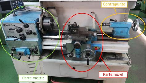 Partes Del Torno Convencional