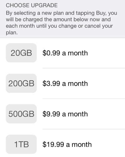 Apples New Icloud Storage Plans Go Live Monthly Prices At 099 For