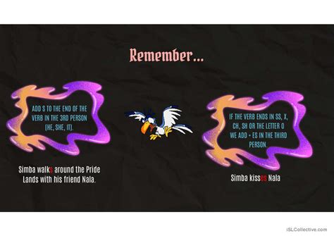 Present Simple With The Lion King Ge English Esl Powerpoints