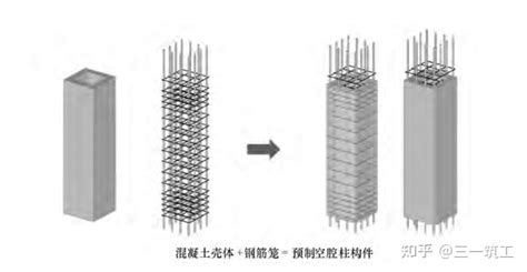 装配整体式叠合结构体系先进在哪里？ 知乎