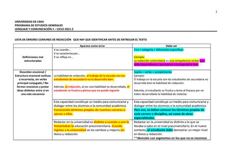 L1 Errores Comunes En La Redacción Lenguaje Y Comunicación Ii Ulima