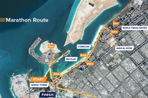 Be aware of road closures for Abu Dhabi Marathon | Time Out Abu Dhabi