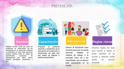 Ppt Protocolo De Desregulaci N Emocional Pptx Descarga Gratuita