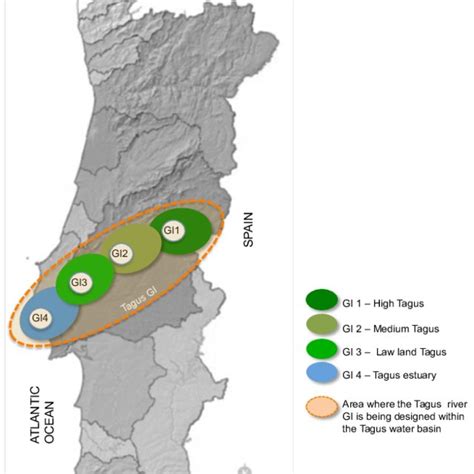 -The Tagus river GI according to the four groups of landscapes. The ...