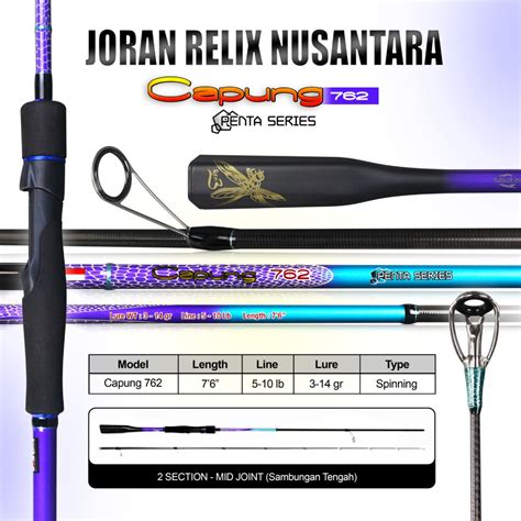 Jual Relix Nusantara Capung Gen 3 Penta Series Shopee Indonesia