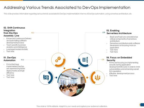 Addressing Various Trends Associated DevOps Infrastructure Architecture