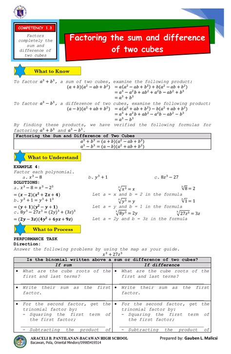 Factoring The Sum And Difference Of Two Cubes Pdf