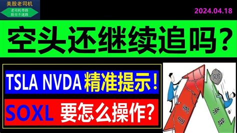 美股老司机美股空头继续追吗特斯拉英伟达点位提示SPY QQQ TSLA AAPL NVDA AMD MSFT AMZN META