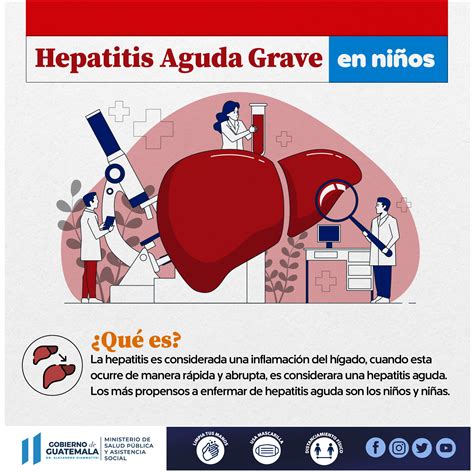 Ministerio De Salud P Blica On Twitter Mspas Qu Es La Hepatitis