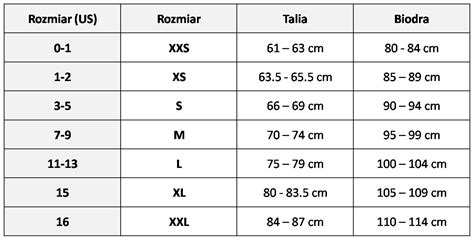 Tabela rozmiarów