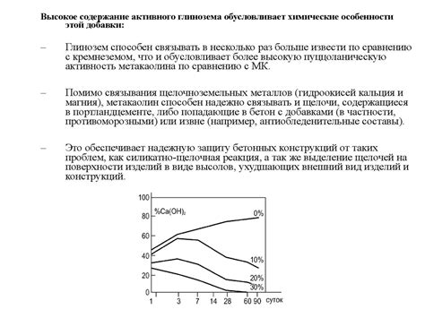 Метакаолин. Цементно-известковые составы - презентация онлайн