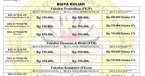 Universitas Panca Sakti Kelas Karyawan Biaya Kuliah Universitas Panca Sakti Bekasi