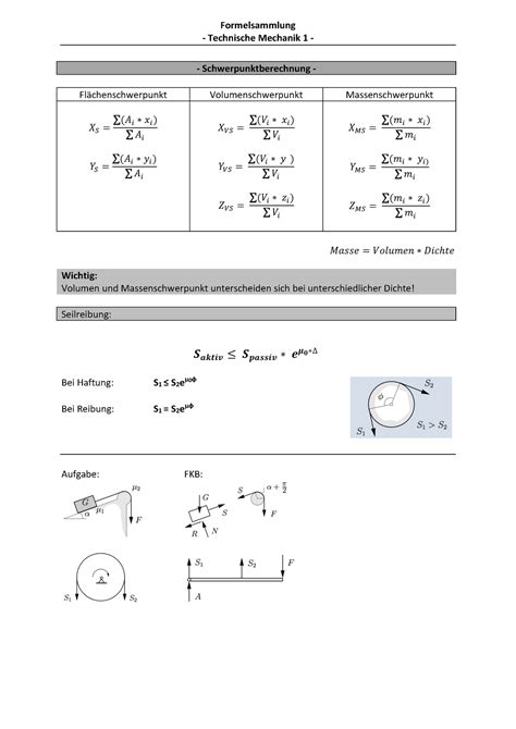 Formelsammlung Für Tm 1 Formelsammlung Technische Mechanik 1