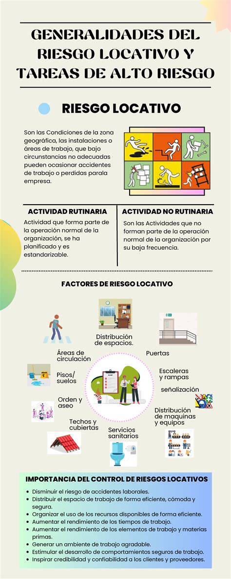 Riesgo Locativo Y Tareas DE ALTO Riesgo ACTIVIDAD RUTINARIA