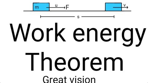 State And Prove Work Energy Theorem YouTube