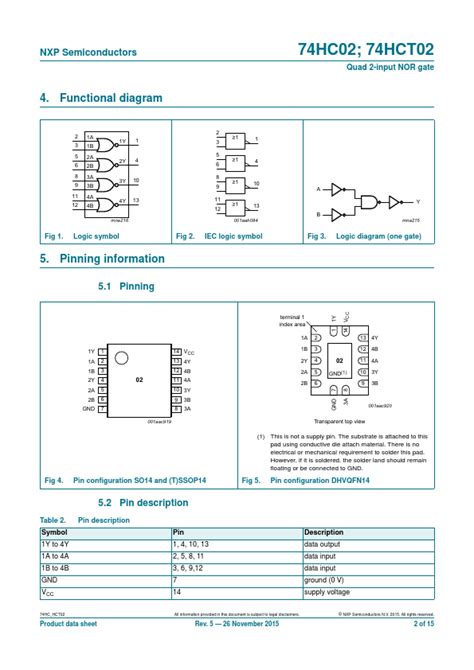 Hct Datasheet Quad Input Nor Gate