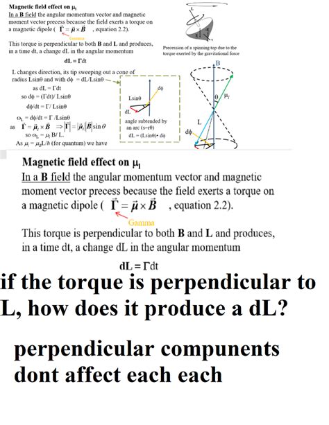 Solved Magnetic Field Effect On μ In A B Field The Angular