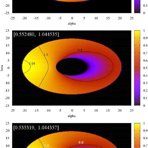 Frequency Shift Map On The Keplerian Disc Primary Image Images Are